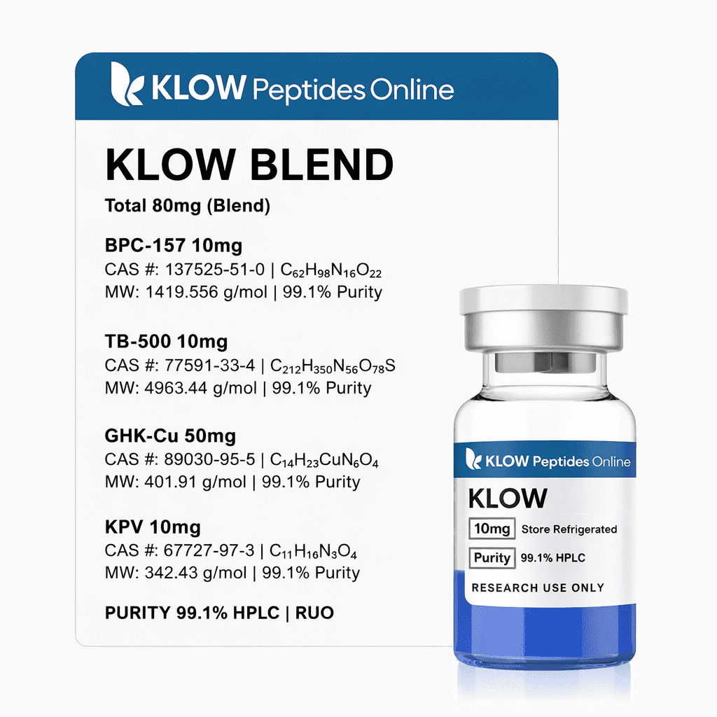 klow peptide dosage chart